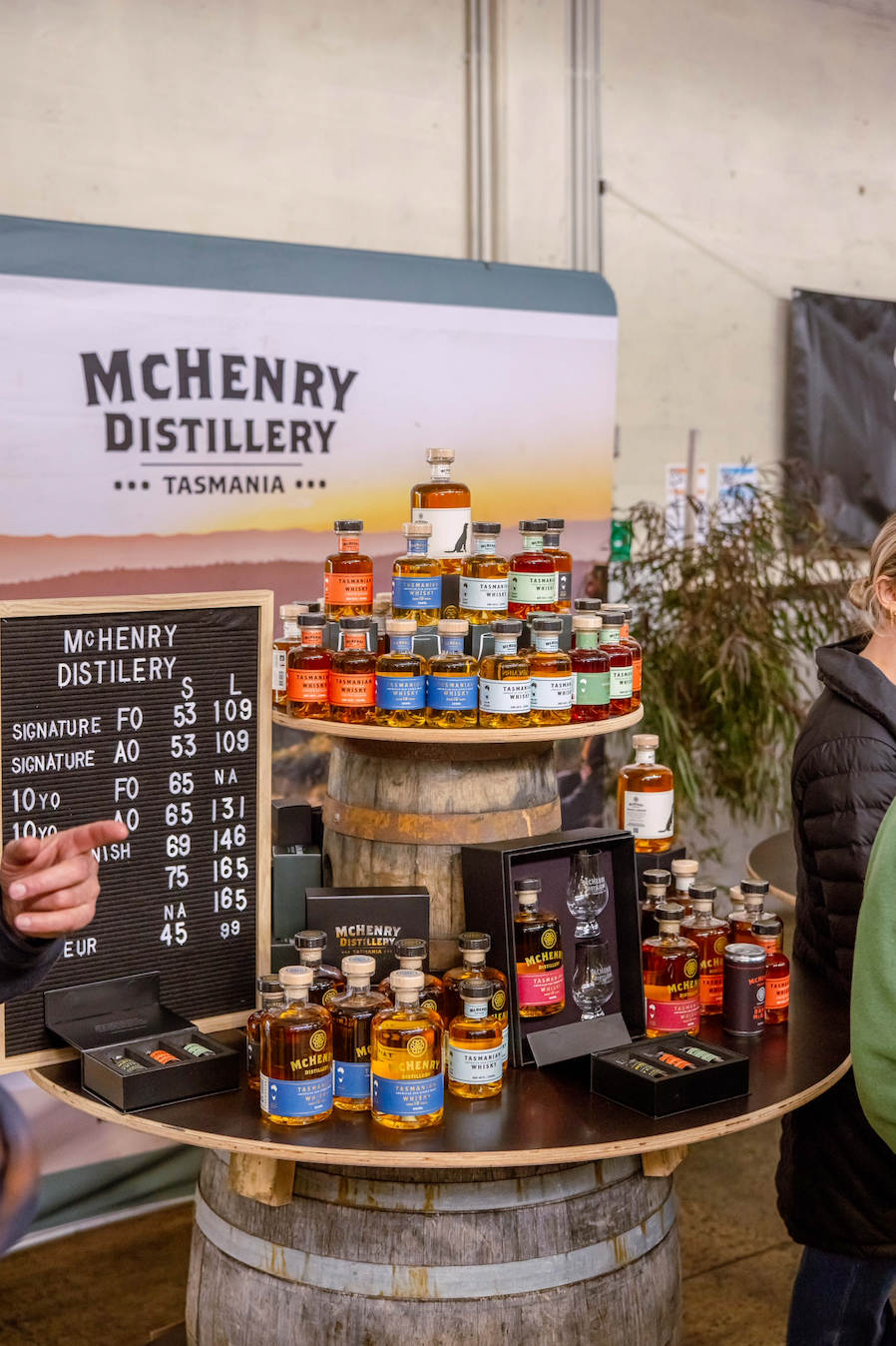Tasmanian Whisky Week